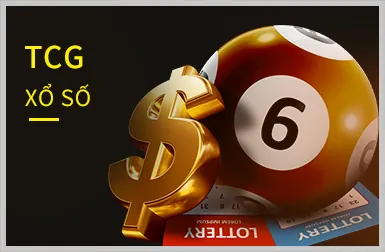 Mẹo bảo mật tài khoản Sodo6789